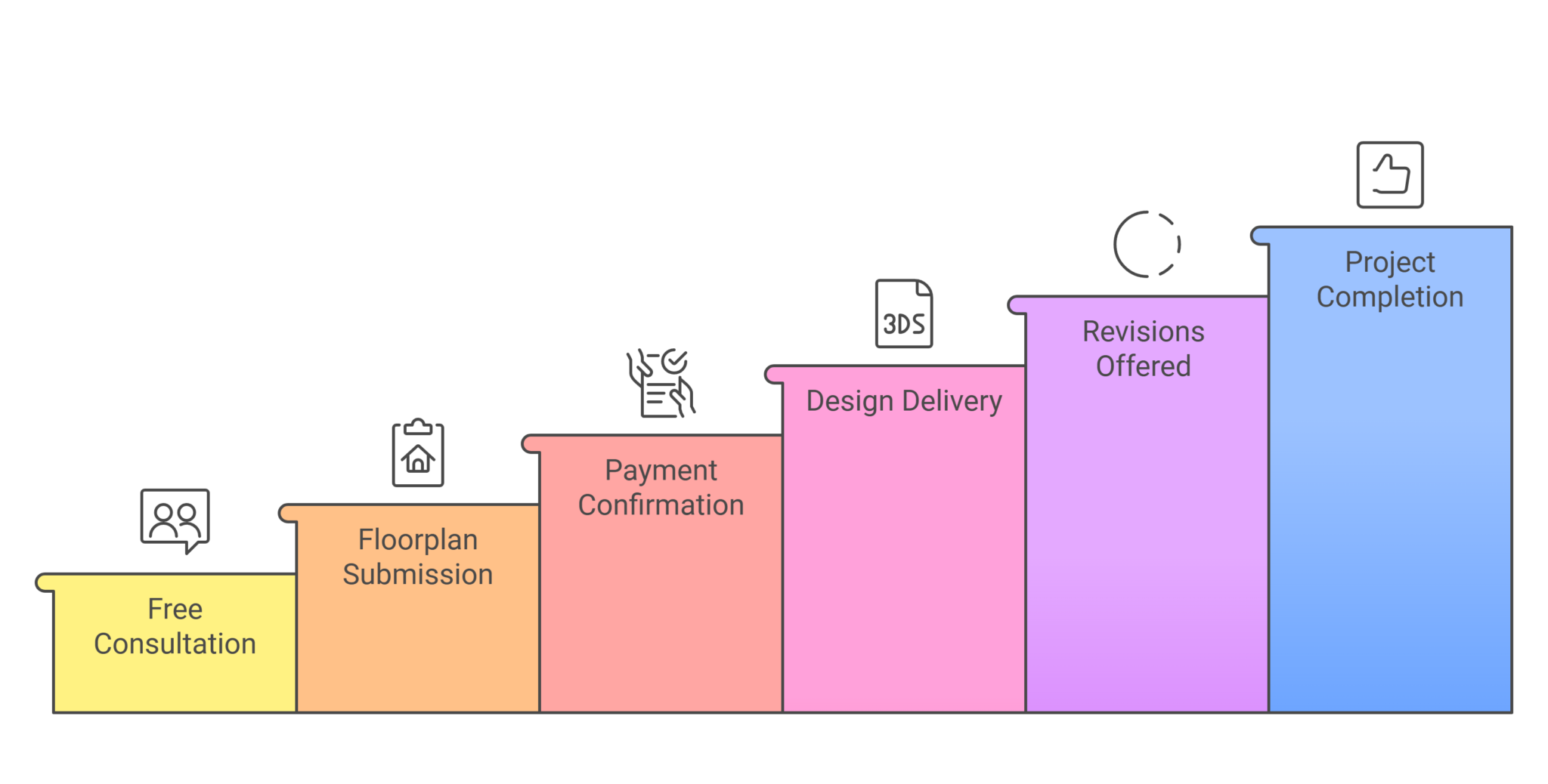 How it works ilustration